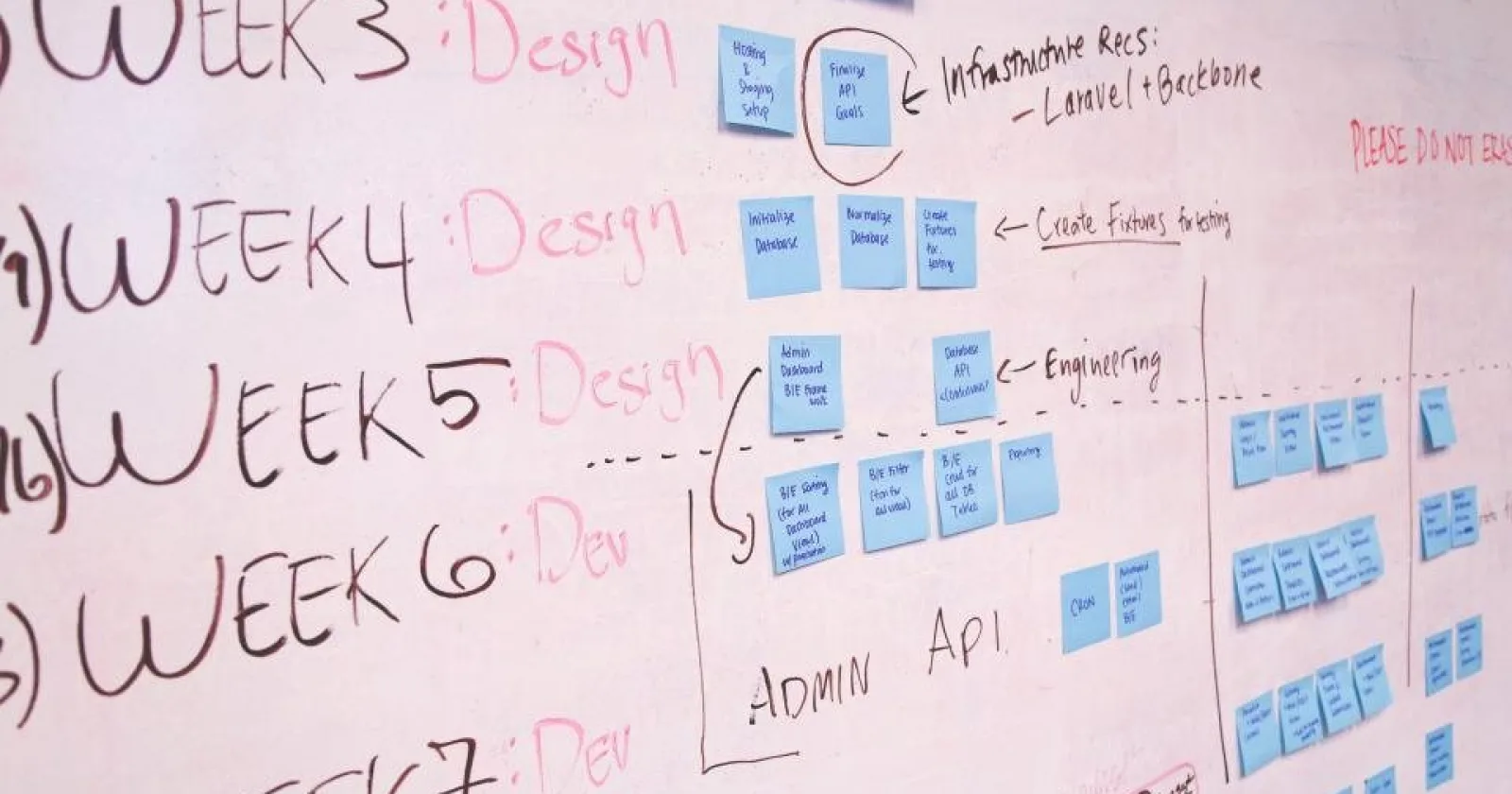 Multi-tenant SaaS: one shared database or one per customer
