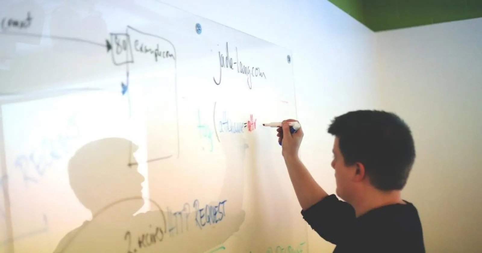 Designing a webhook endpoint that survives bad input